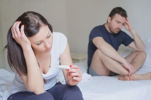 男女不孕不育有什么症状？